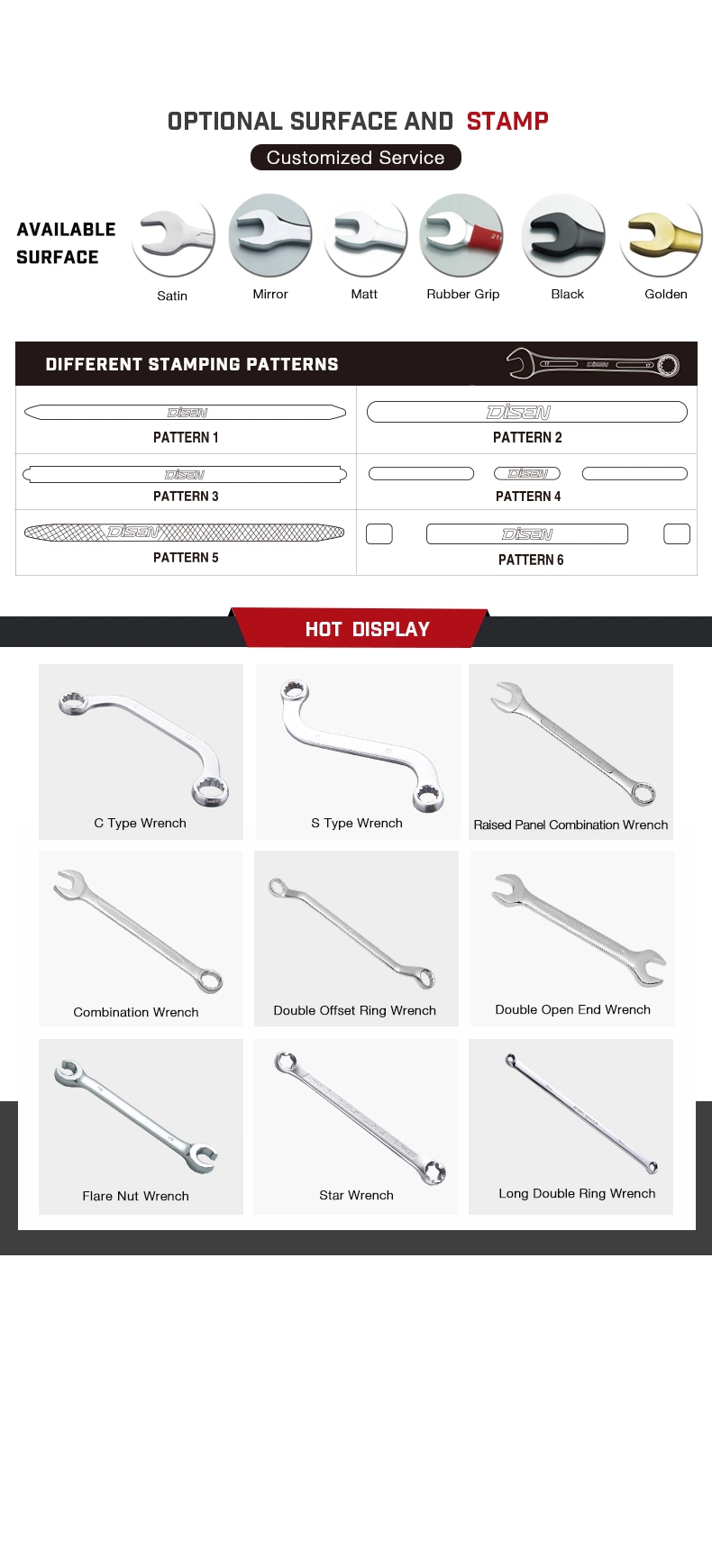 Economic 8PS (5.5-27) Plastic Rack Double Ring Offset Spanner