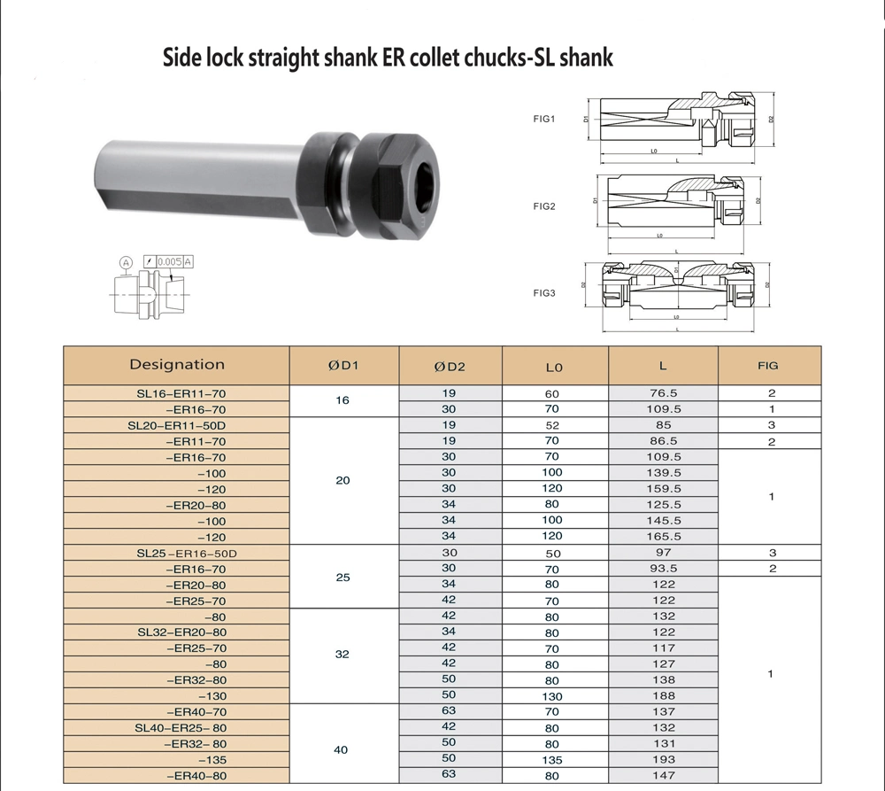 SL Er Side Lock Straight Extension Shank Er Collet Chuck SL Shank